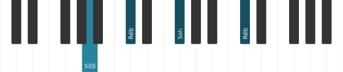 Voz de piano do acorde Sol bemol Menor - 3