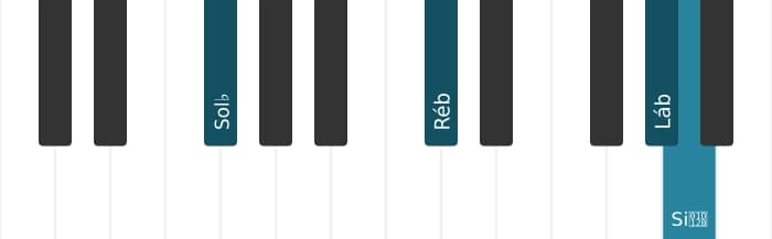 Voz de piano do acorde Sol bemol Menor adicionada nona - 1