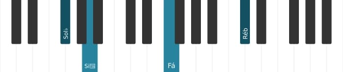 Voz de piano do acorde Sol bemol Menor maior setima - 2