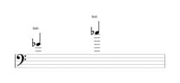 Partitura da nota Sol bemol em múltiplas oitavas (4)