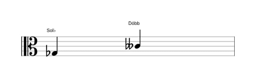 Partitura do intervalo Quarta diminuta em três oitavas (3)