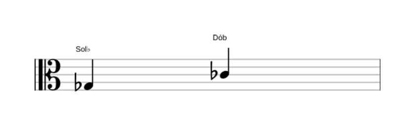 Partitura do intervalo Quarta justa em três oitavas (3)
