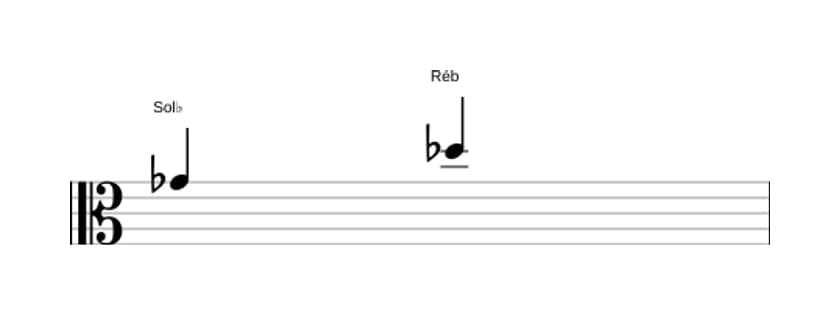 Partitura do intervalo Quinta justa em três oitavas (4)