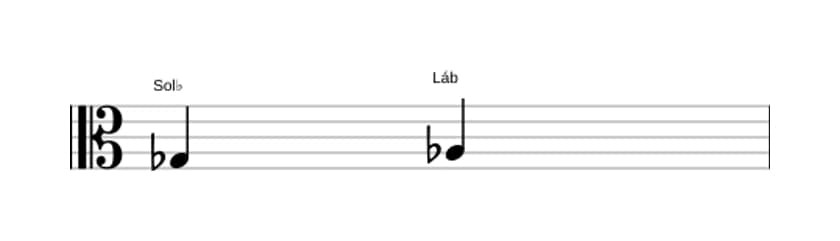 Partitura do intervalo Segunda maior em três oitavas (3)