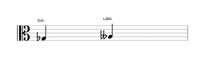 Partitura do intervalo Segunda menor em três oitavas (3)