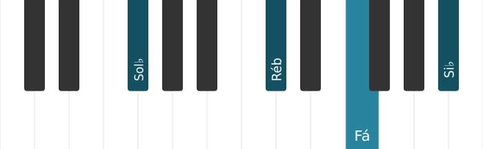Voz de piano do acorde Sol bemol Sétima Maior - 1