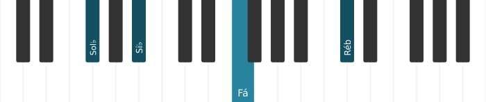 Voz de piano do acorde Sol bemol Sétima Maior - 2