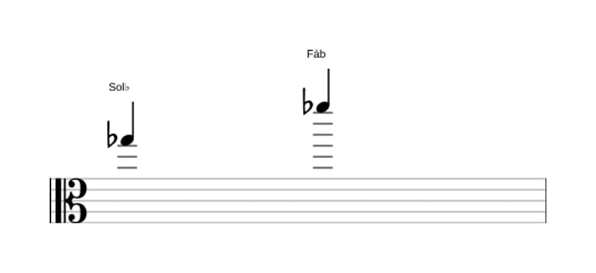 Partitura do intervalo Sétima menor em três oitavas (5)