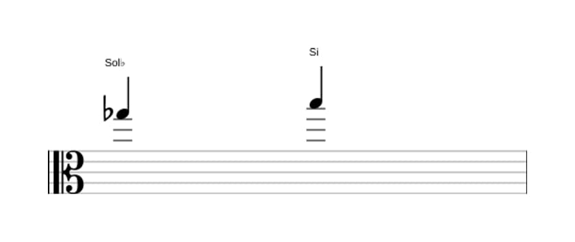 Partitura do intervalo Terça aumentada em três oitavas (5)