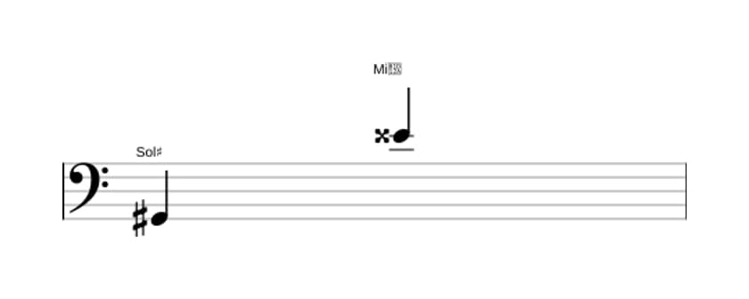 Partitura do intervalo Décima terceira aumentada em três oitavas (2)