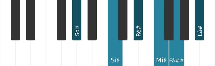 Voz de piano do acorde Sol sustenido Maior setima adicionada decimaterceira - 0