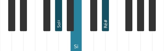 Voz de piano do acorde Sol sustenido Menor - 0