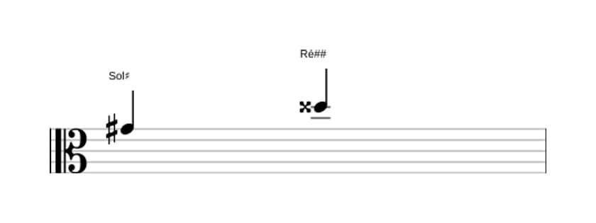 Partitura do intervalo Quinta aumentada em três oitavas (4)