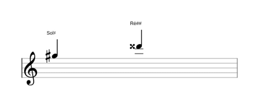 Partitura do intervalo Quinta aumentada em três oitavas (5)