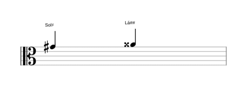 Partitura do intervalo Segunda aumentada em três oitavas (4)