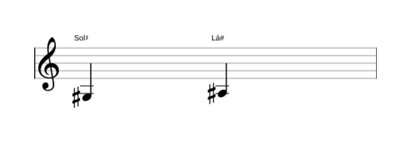 Partitura do intervalo Segunda maior em três oitavas (3)