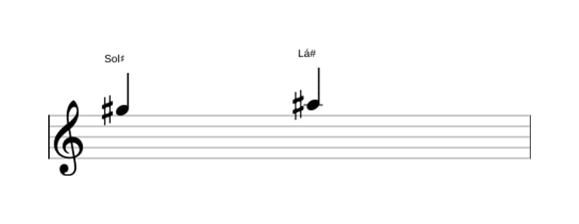 Partitura do intervalo Segunda maior em três oitavas (5)