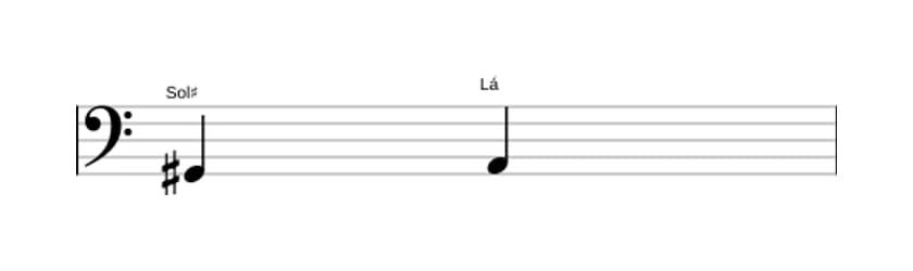 Partitura do intervalo Segunda menor em três oitavas (2)