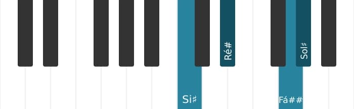 Voz de piano do acorde Sol sustenido Sétima Maior - 3