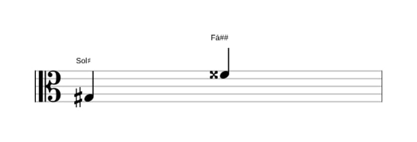 Partitura do intervalo Sétima maior em três oitavas (3)