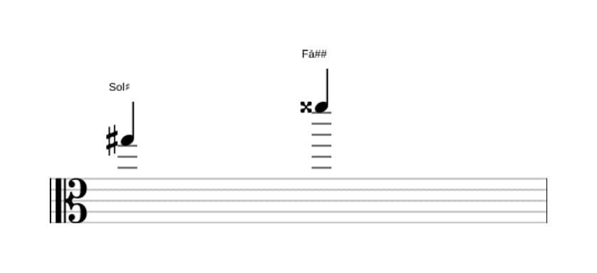 Partitura do intervalo Sétima maior em três oitavas (5)