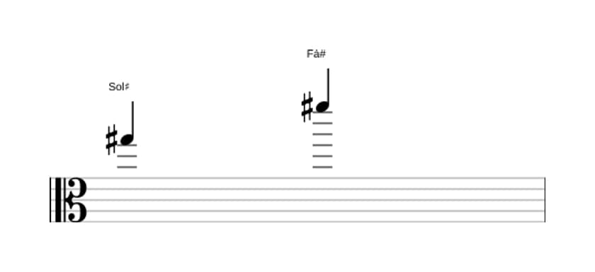 Partitura do intervalo Sétima menor em três oitavas (5)