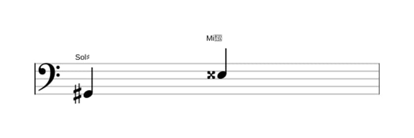 Partitura do intervalo Sexta aumentada em três oitavas (2)
