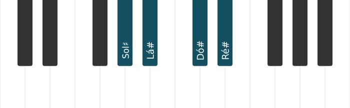 Voz de piano do acorde Sol sustenido Sus2 e sus4 (sus24) - 0