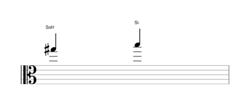 Partitura do intervalo Terça menor em três oitavas (5)