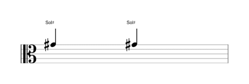 Partitura do intervalo Uníssono justo em três oitavas (4)