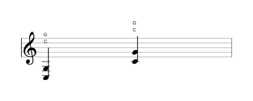 Bladmuziek van het C Vijf akkoord in drie octaven (3)